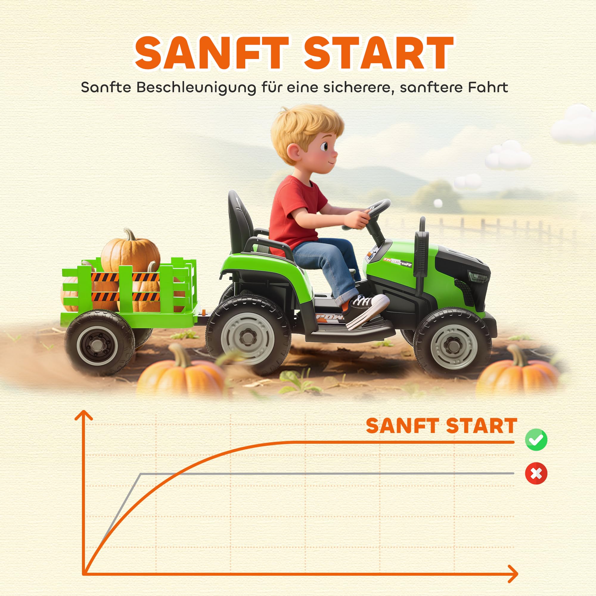 AIYAPLAY Elektrischer Kinder Traktor mit Anhänger, Aufsitztraktor mit Fernbedienung, 2 Motor, 3-Gang Kinder Elektroauto mit Musik, Hupe, Startgeräusch, Sanft Start, 3-5km/h, für 3-8 Jahre, Grün
