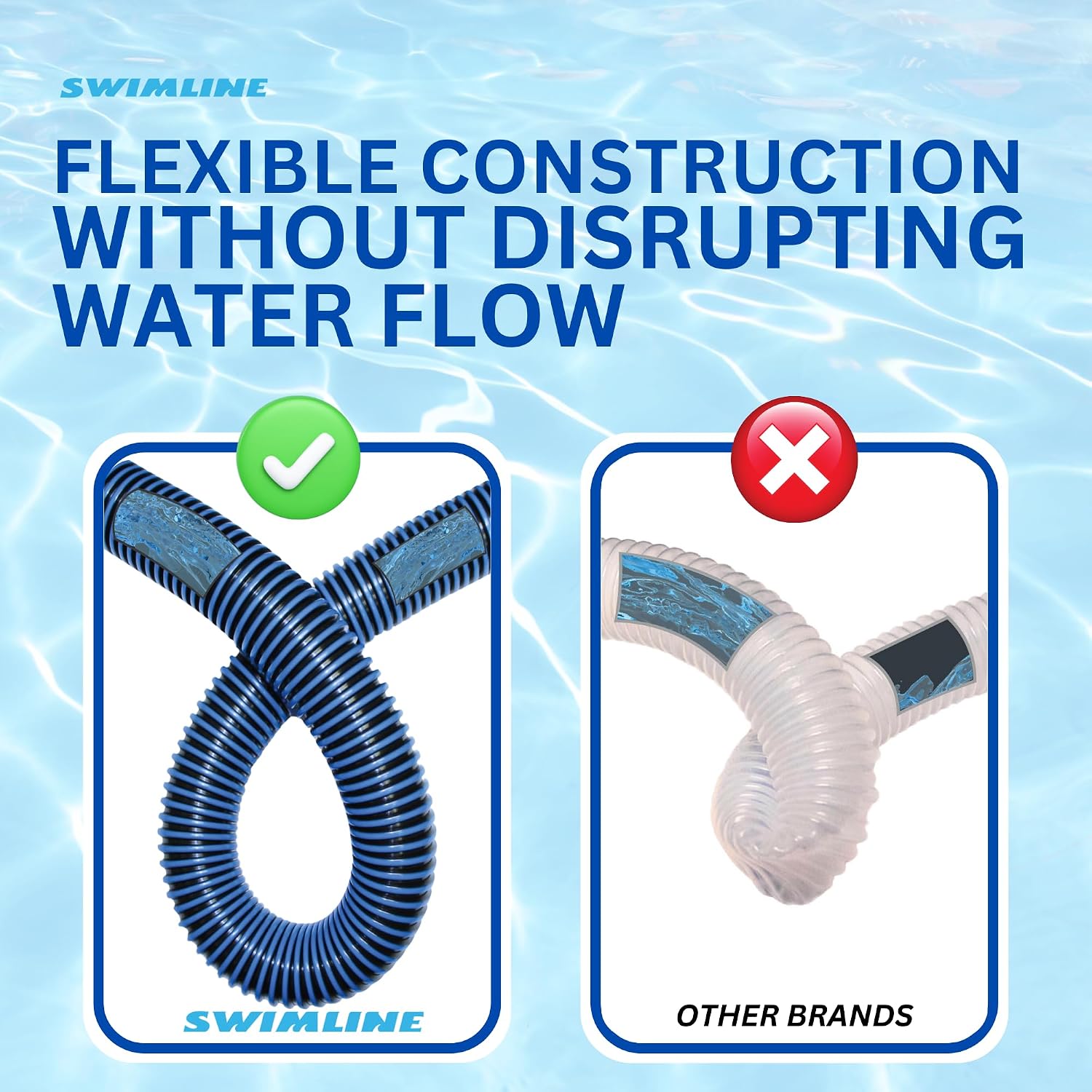 SWIMLINE HYDROTOOLS Swimming Pool Spiral Wound Vacuum Hose With Kink-Free Swivel Cuff 1.5'' X 40' For Inground Pools - Compatible With Vacuum Heads, Skimmers, Filter Pump Inlets And Other Accessories