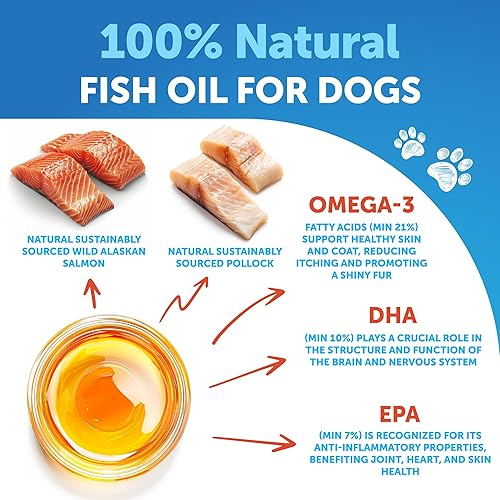 Miniatura 3 de Aceite de pescado Omega 3 para perros, mejor que el aceite de salmón para perros, aceite de pescado líquido para mascotas, EPA DHA, suplemento