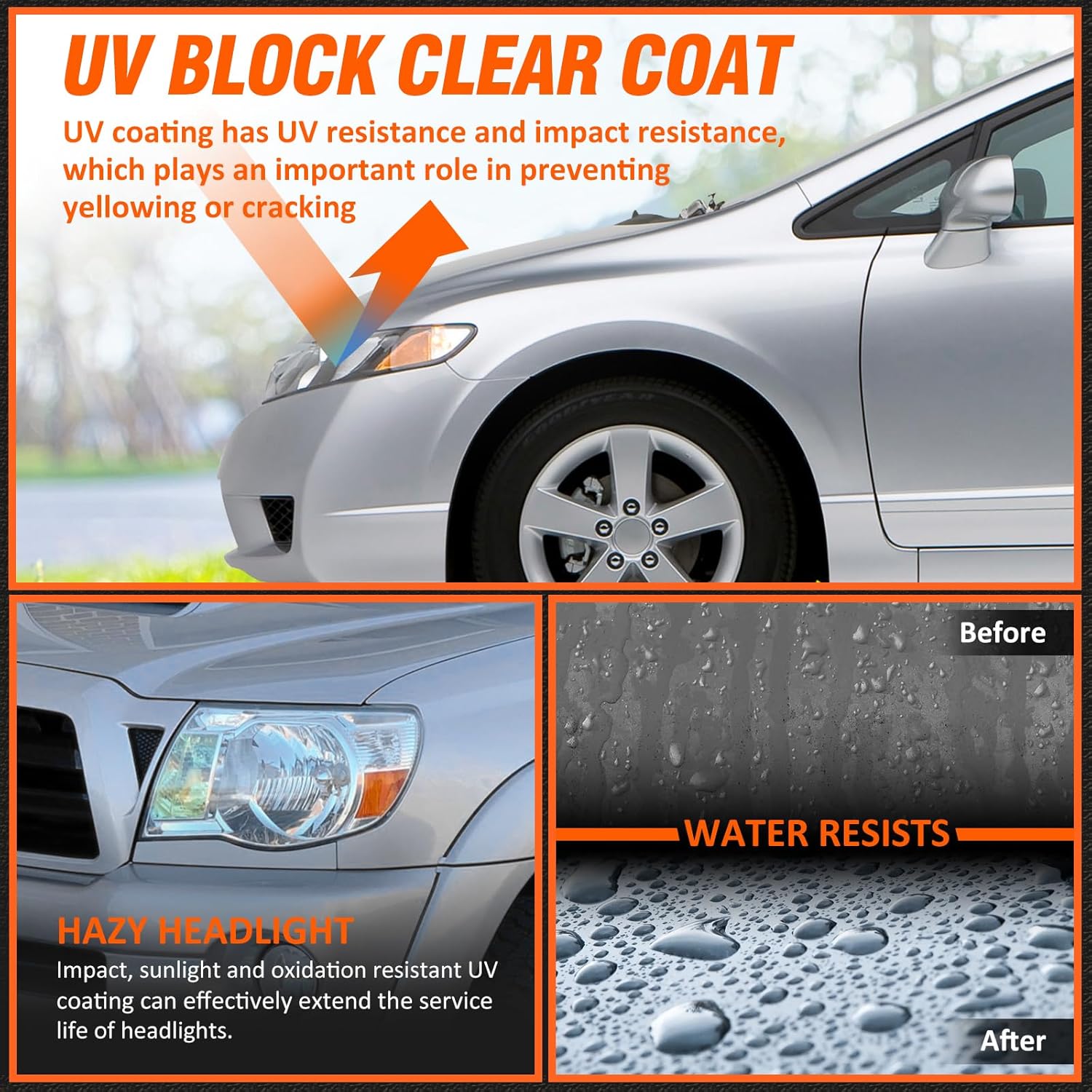Image demonstrating the UV Block Clear Coat feature, showing prevention of yellowing and cracking.