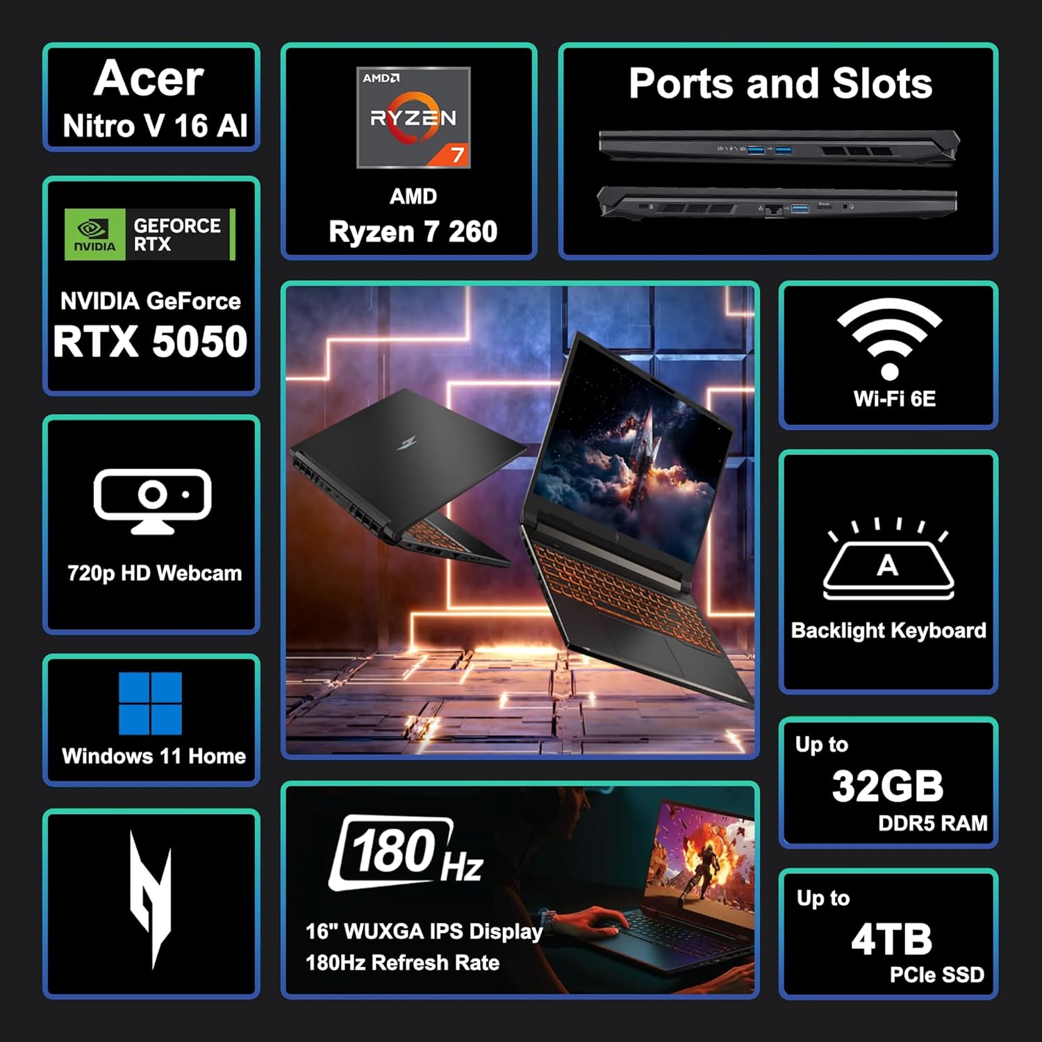 acer Nitro V 16 AI Gaming Laptop 16" WUXGA IPS 180Hz AMD 8-core Ryzen 7 260 (Beats i7-13700H) 16GB DDR5 512GB SSD GeForce RTX 5050 (Up to 421 AI Tops) Backlit Wi-Fi6E Win11 ICP Hub