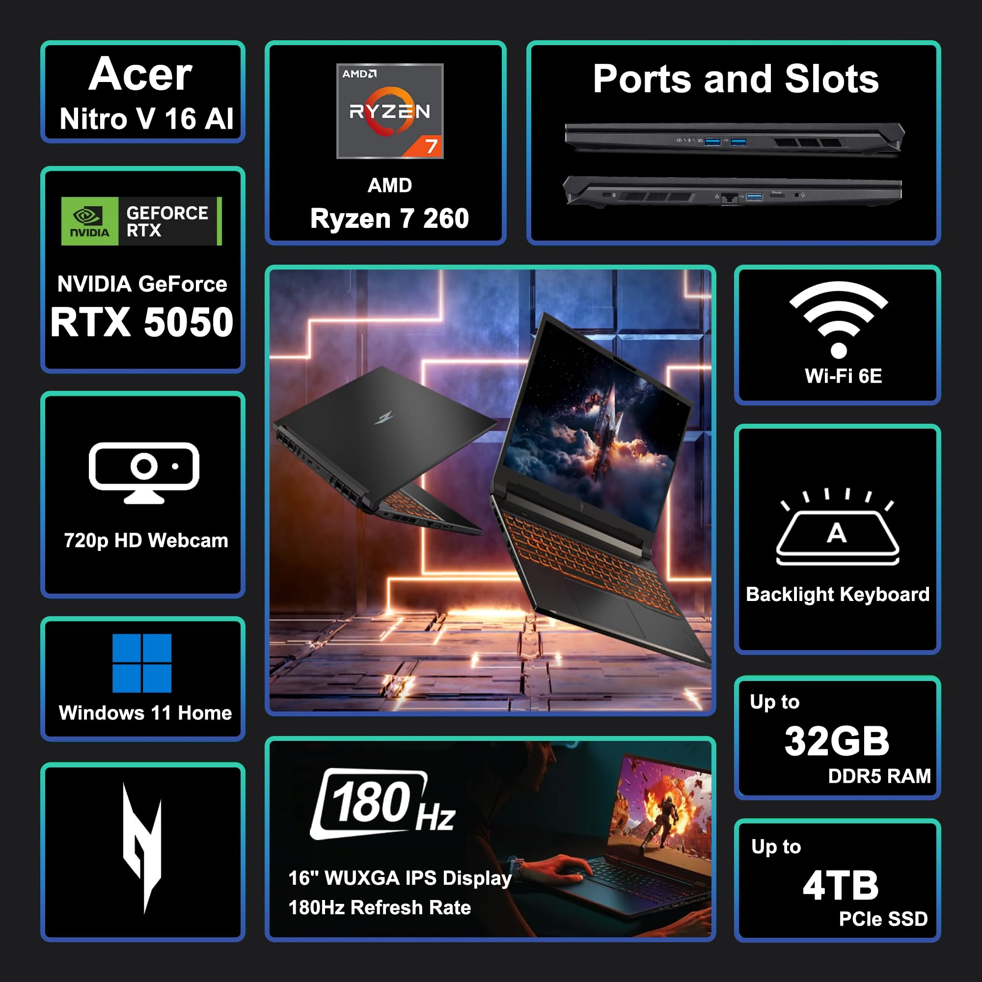 Amazon.com: acer Nitro V 16 AI Gaming Laptop 16