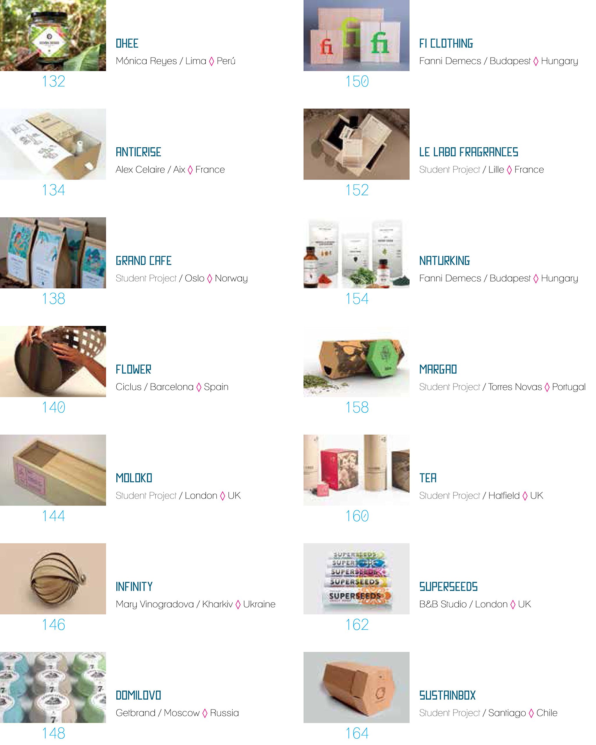 Green Packaging Solutions (SIN COLECCION)