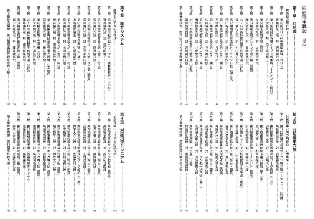 四間飛車の本 12冊セット 四間飛車の本 12冊セット