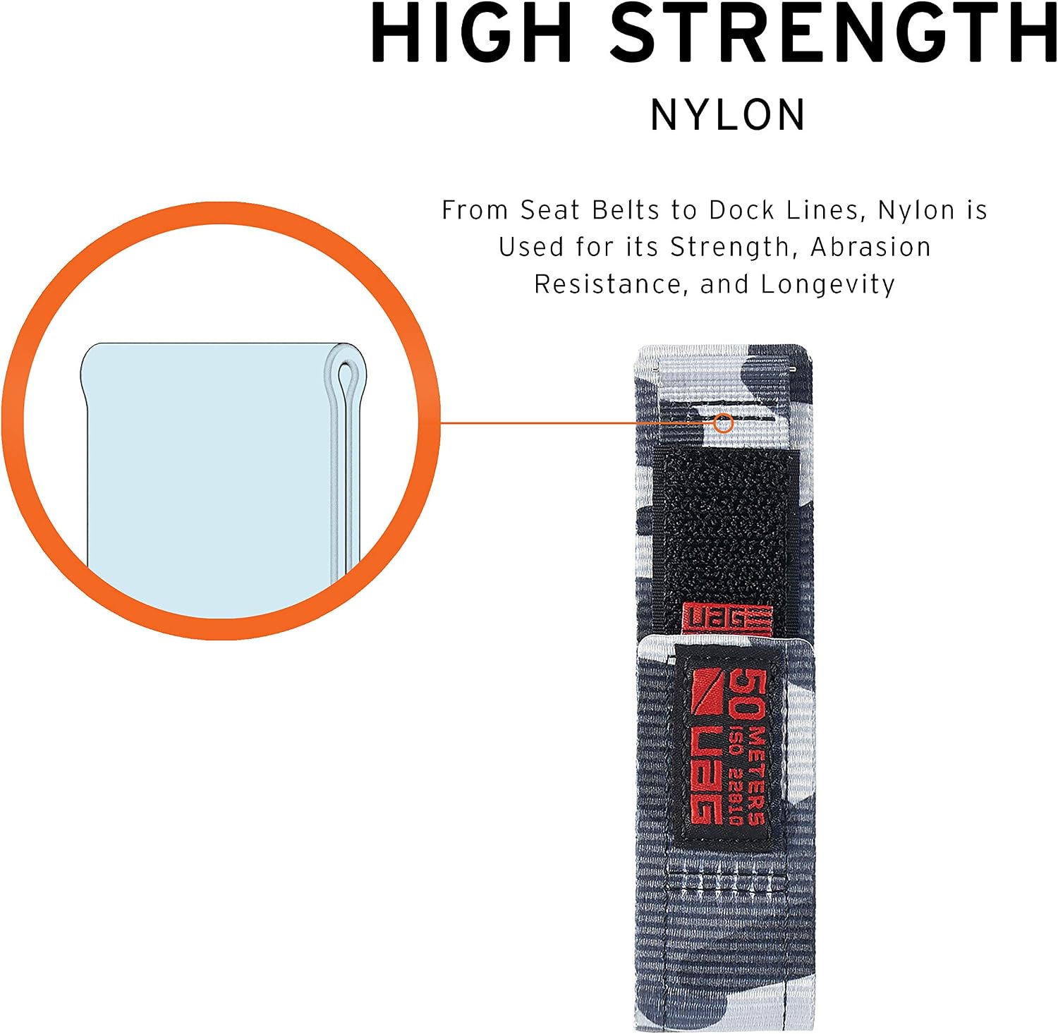 URBAN ARMOR GEAR UAG Compatible with Samsung Galaxy Watch 46mm/Galaxy Watch3 45mm, fits Most 22mm Watch Lugs, Slim Sporty Nylon Replacement Watch Strap, Active Midnight Camo