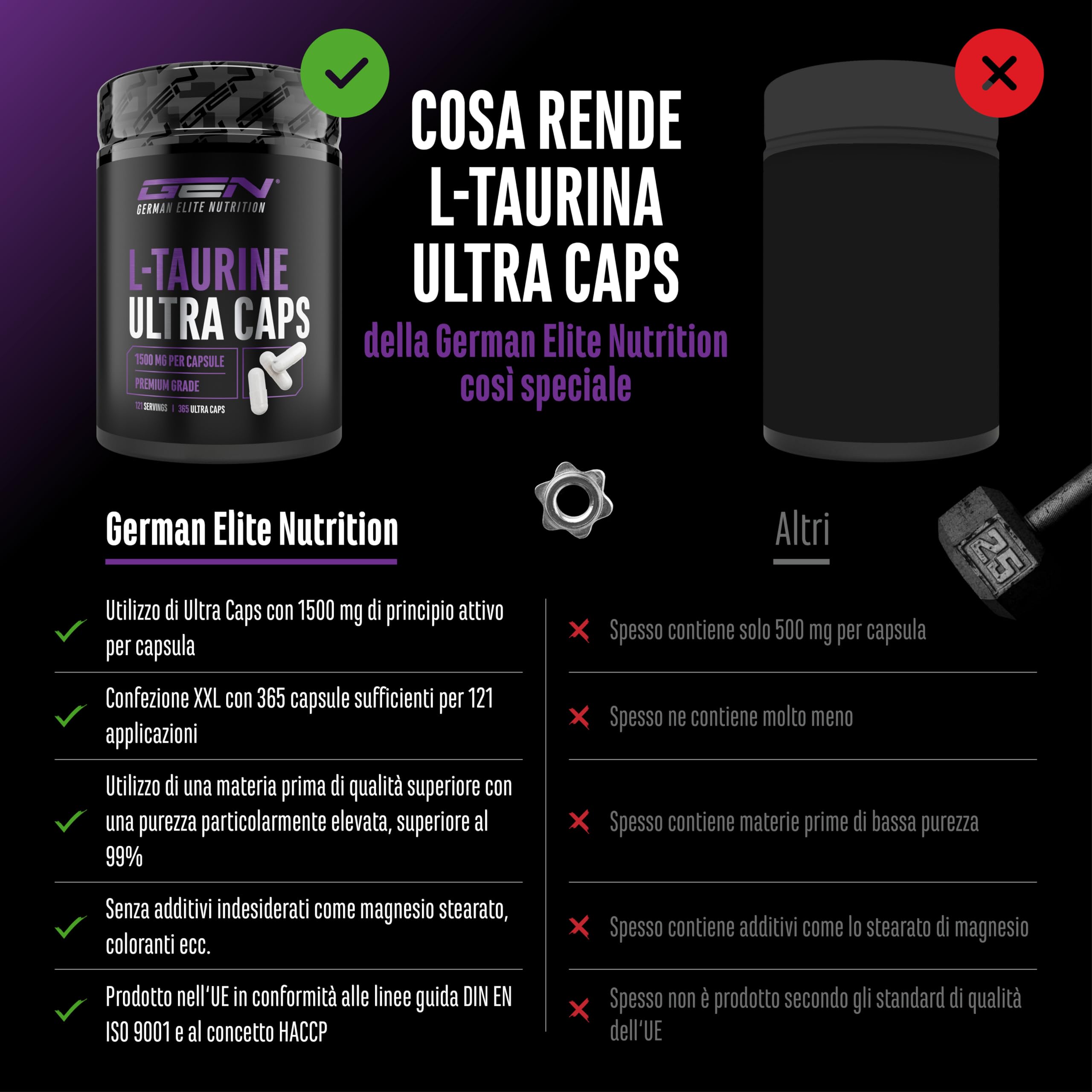 L-Taurin Ultra Caps - 365 capsules - Extra fortement dosé avec 1500 mg par capsule - Taurine acide aminé avec 99% de pureté - Sans additifs indésirables