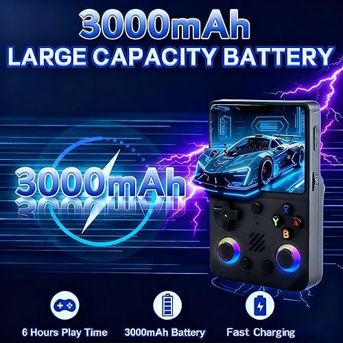 Miniatura 5 de RG36PRO - Consola de juegos portátil, pantalla de 3.5 pulgadas, compatible con 30000+juegos clásicos, tarjeta TF 64G, sistema de código abierto