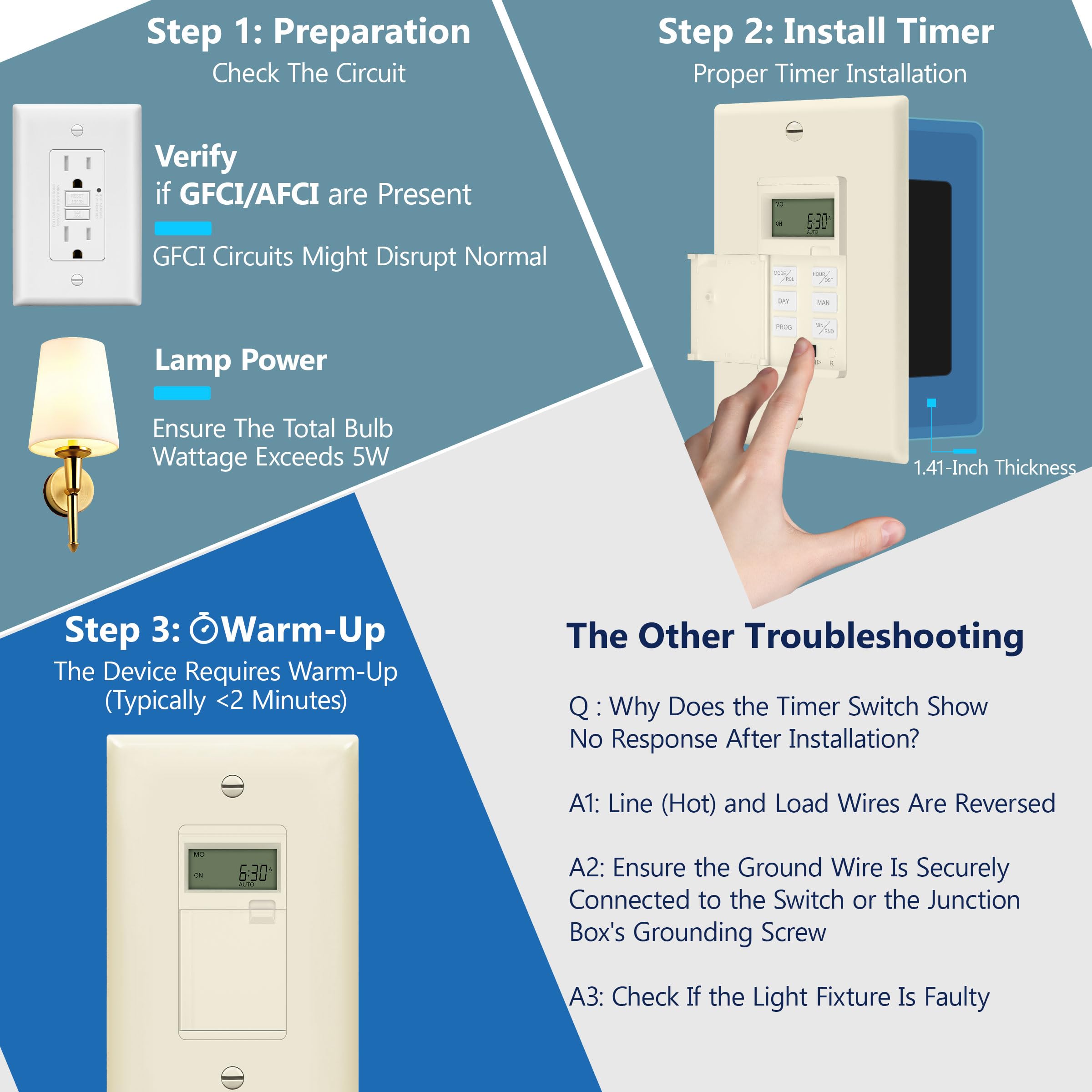 LIDER Programmable Digital Timer Switch for Lights, Fans, Motors