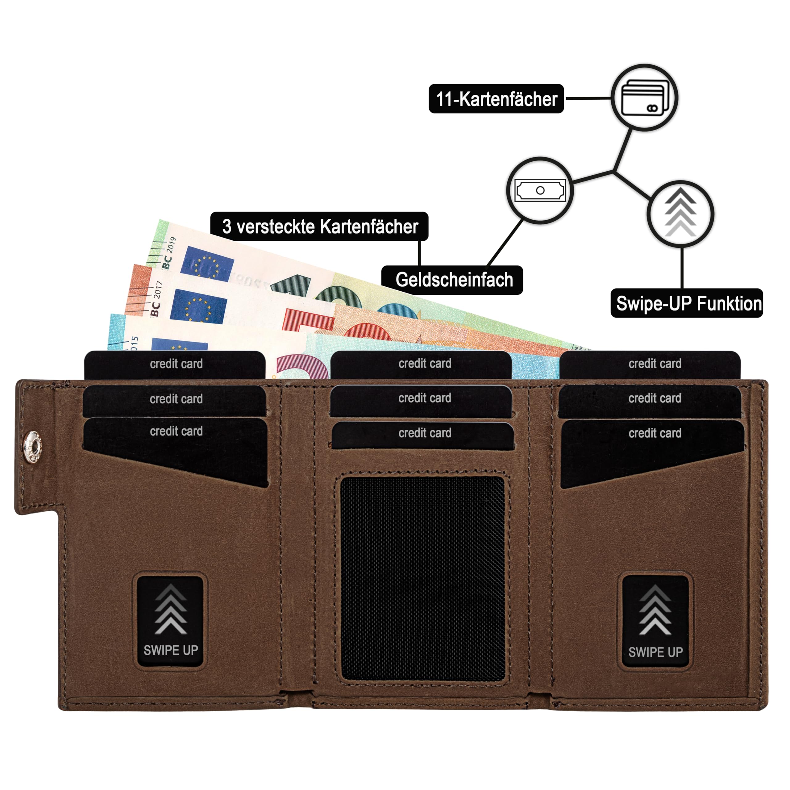 Slim Wallet - Mini Geldbörse Herren & Damen klein - RFID Schutz - Herren Geldbeutel mit Münzfach Portemonnaie - Kreditkartenetui für bis zu 11 Karten (Vintage Braun)