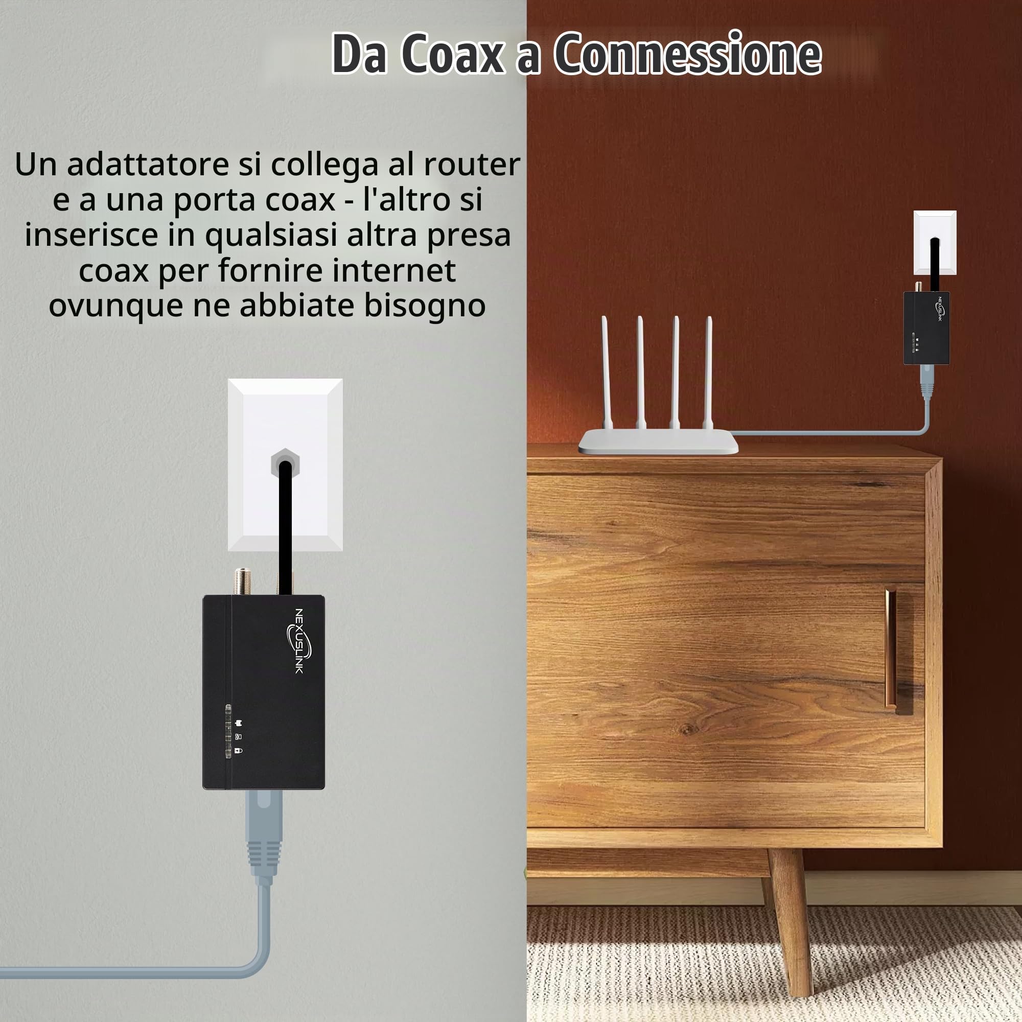 G.hn - Kit adattatore Ethernet su cavo coassiale, rete da 1,2 Gbps per cavo coassiale non utilizzato/scuro, connessione cablata sicura per giochi e streaming, facile installazione, non per