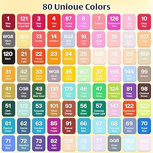 Miskeituo Alcohol Markers, 80 Colors Dual Tip Permanent Art Markers. For Coloring, Drawing, Sketching, Card Making, Christmas gift. Perfect for Adults and Kids.