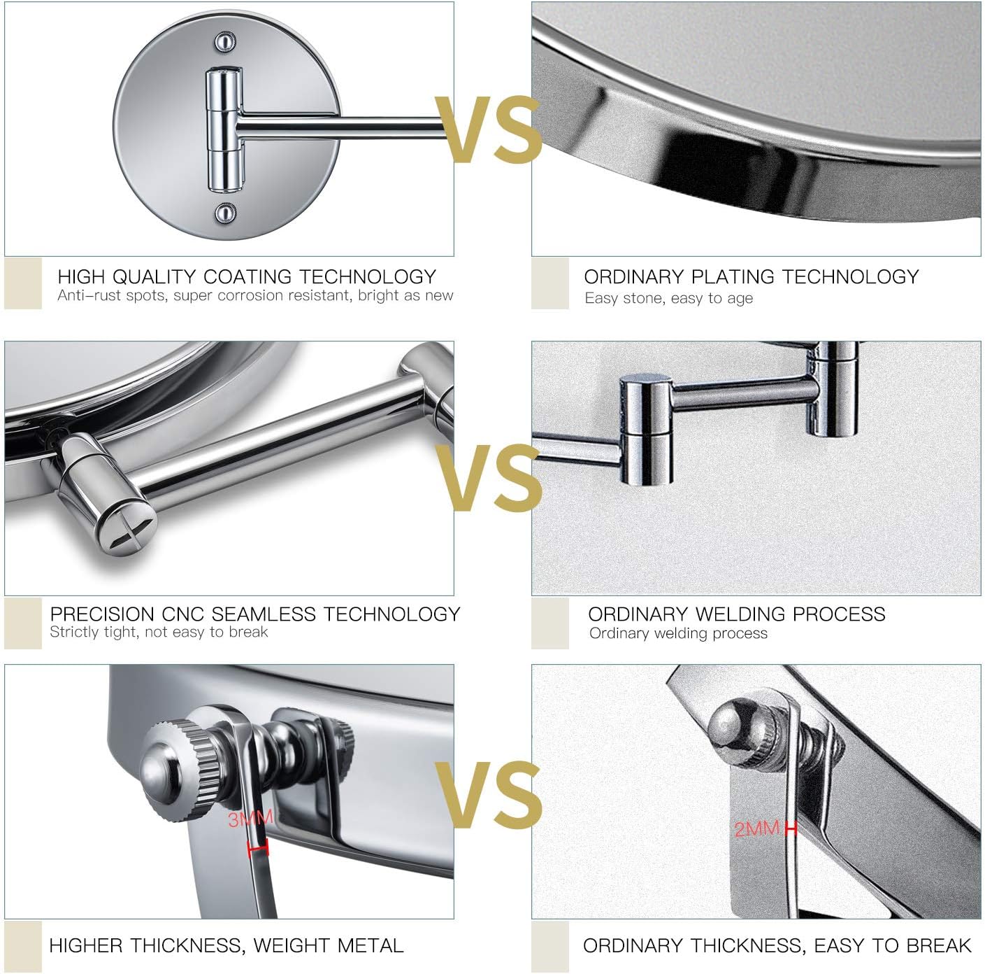 Greatest Product GloRiastar 10X Magnification Wall Mounted Makeup Mirror - Double Sided Magnifying Makeup Mirror for Bathroom, 8 inch Extension Polished Chrome Finished Mirror Best Deal GloRiastar 10X Magnification Wall Mounted Makeup Mirror - Double Sided Magnifying Makeup Mirror for Bathroom, 8 inch Extension Polished Chrome Finished Mirror