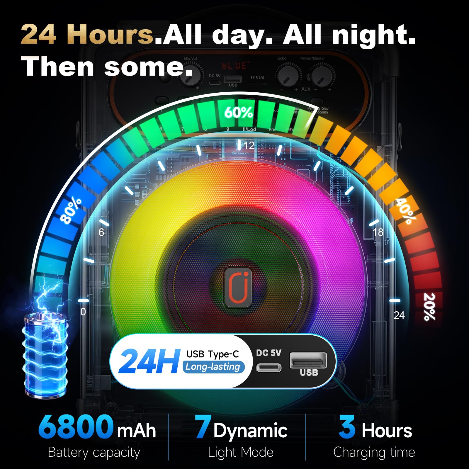 HWWR Canta tu Karaoke 2026 con 2 microfono, 500W Cassa Bluetooth 5.3, 24 Ore Riproduzione Altoparlanti Portatili Completi con Luci LED, Sistema PA Karaoke con Supporto TWS/USB/TF/AUX