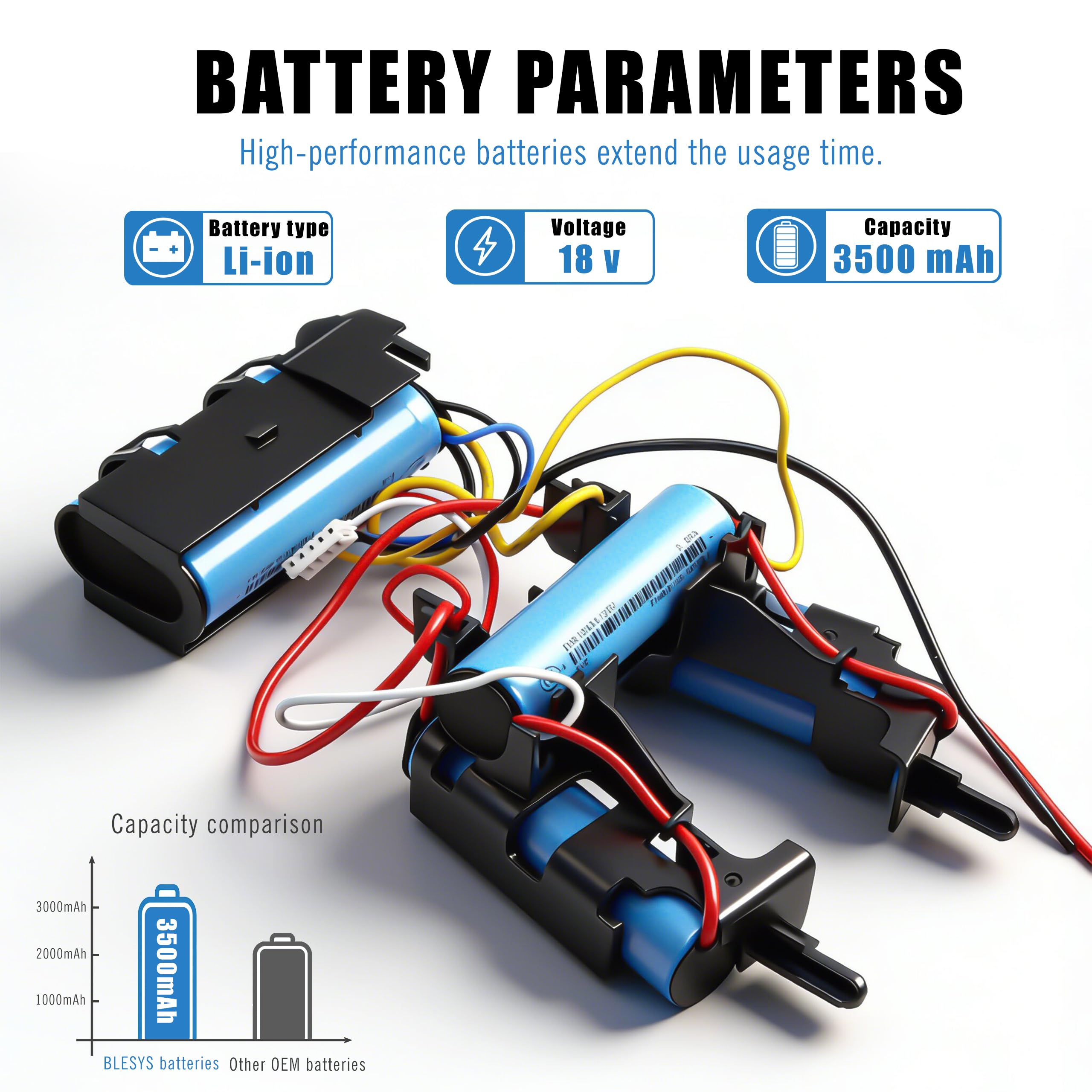 BLESYS 18 V 3500 mAh akumulator do Electrolux AEG CX7 CX7-2-45AN CX7-2-35RM CX7-35WR CX7-2-45MÖ AG18 Plus AG3011 AG3012 AG3013 AG3014G AG3015SW AG3211 1 AG322 AG12 AG3213