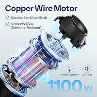 Vista 4 de VIVOHOME Bomba de Piscina Autocebante de 1.5 HP 6027 GPH con Potente Motor de Cobre 115V con Interruptor de Encendido/Apagado y Uniones de 1.25
