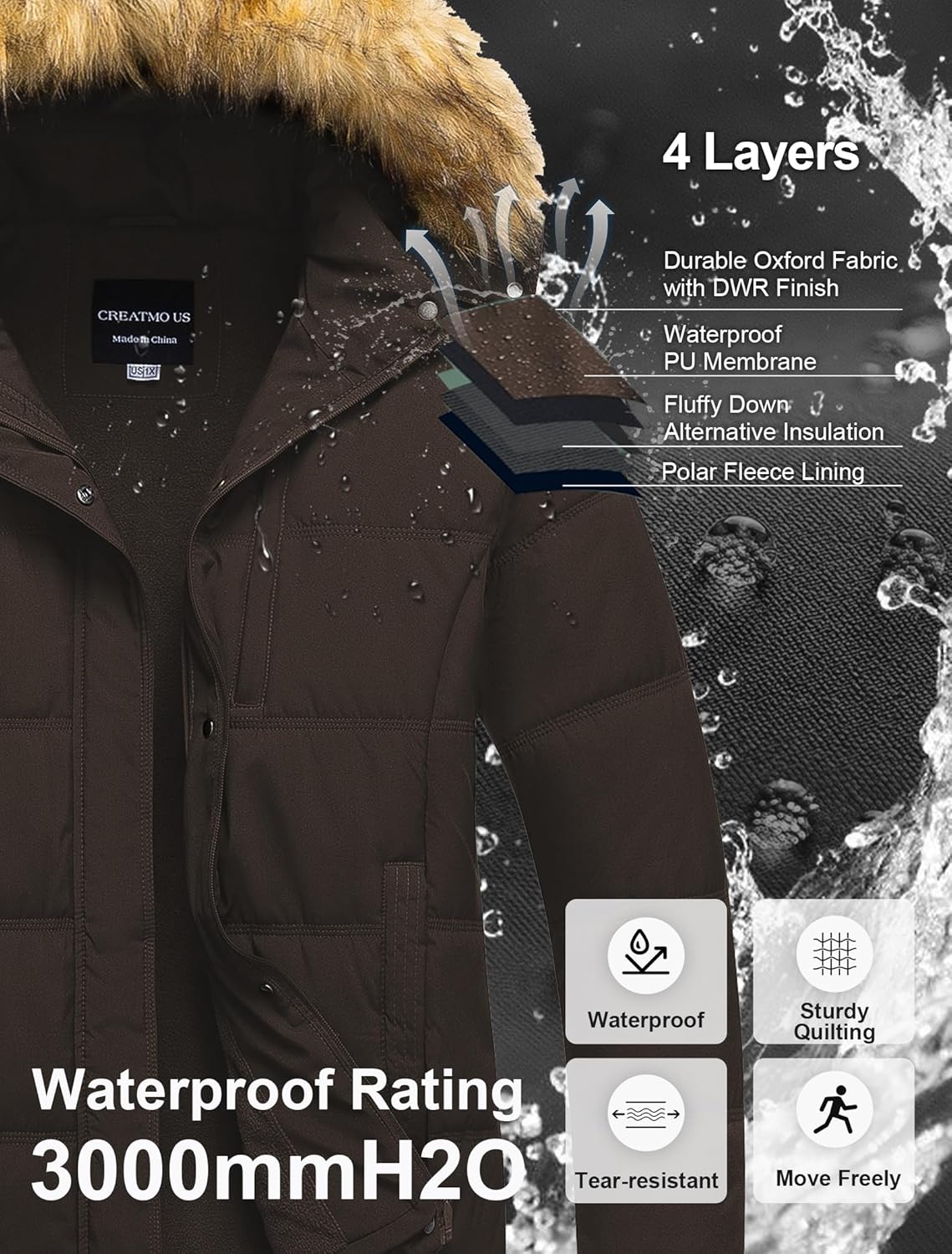 CREATMO US Women's Plus Size Puffer Jacket Waterproof Winter Coats Fleece Lined Detachable Fur Hood Available in 1X To 5X