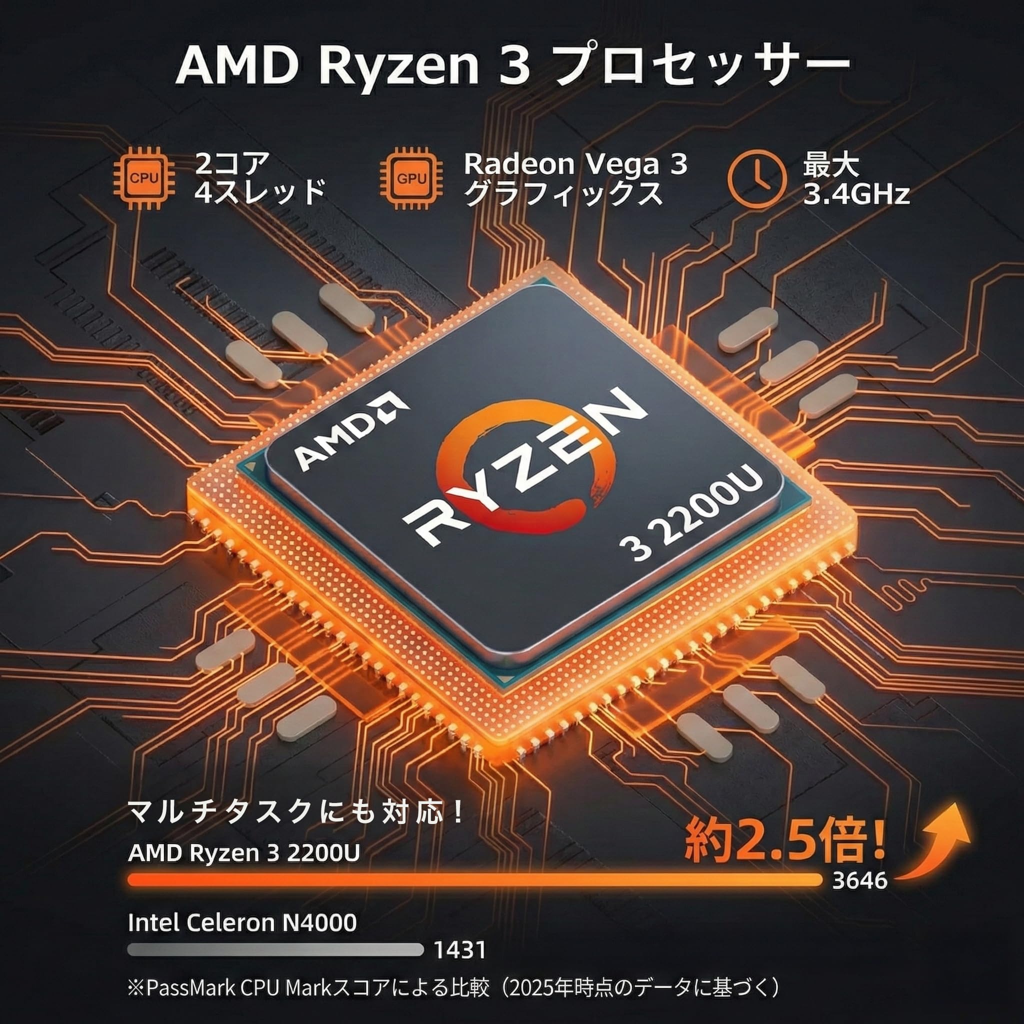 Ryzen 3 2200U SSD256GB搭載 ☆Windows11☆bx 即決/Office2021/HDMI