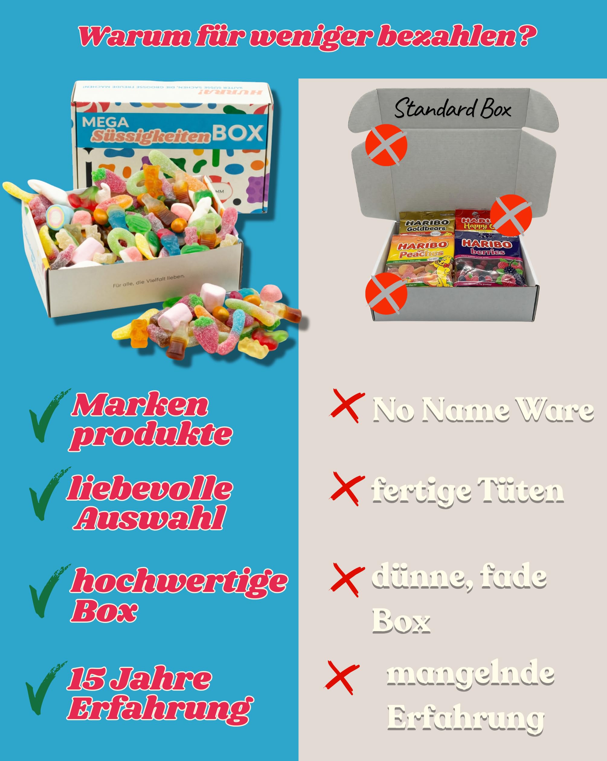 Mega Süßigkeiten Box 1,6kg - Frisch gemischt von Der Zuckerbäcker, mit Haribo Trolli Red Band Suntjes, 15 Sorten Fruchtgummi Mix XXL, Geschenkbox Snackbox, Handverpackt in Deutschland