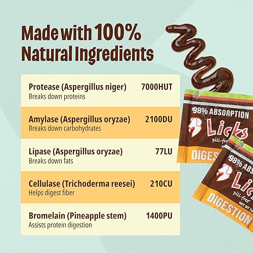 Miniatura 4 de Licks Pill Free Digestión del perro - Salud intestinal del perro y alivio de gases - Alivio de la hinchazón y suplemento de digestión para perros -