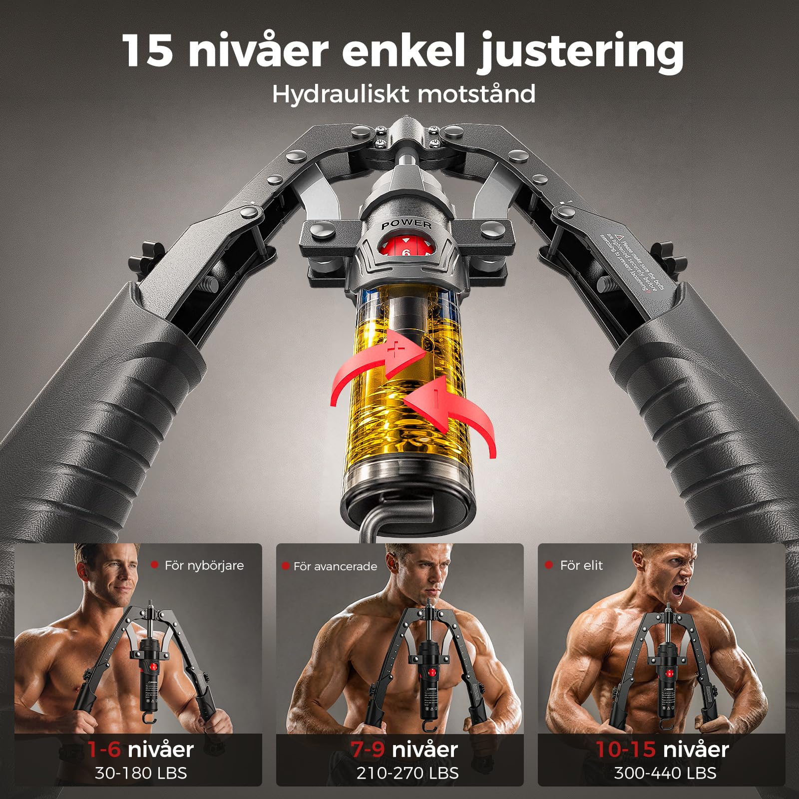 FLYBIRD Trener ramion, skręt klatki piersiowej i ramion, hydrauliczny przyrząd treningowy CoreFlex do treningu klatki piersiowej, wytrzymałość 10 kg do 200 kg, trener klatki piersiowej 2-w-1 z kołem