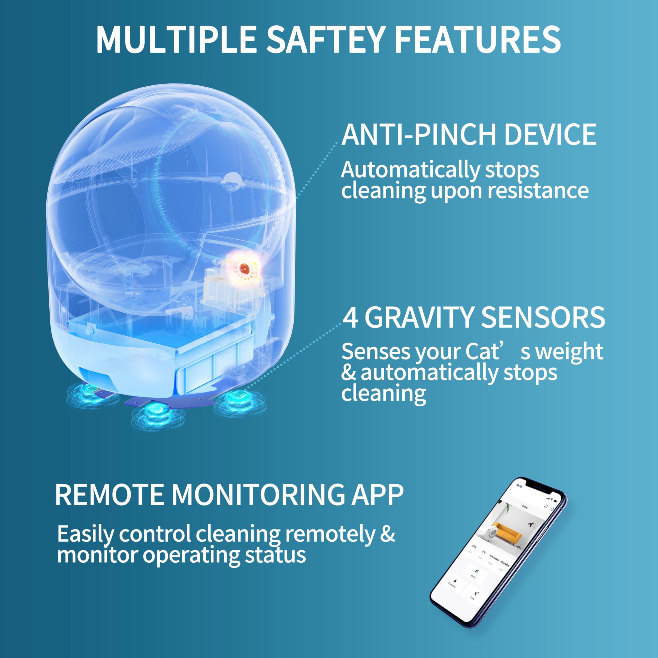 Automatic Litter Box Self Cleaning Self-Cleaning Litter Box, Smart