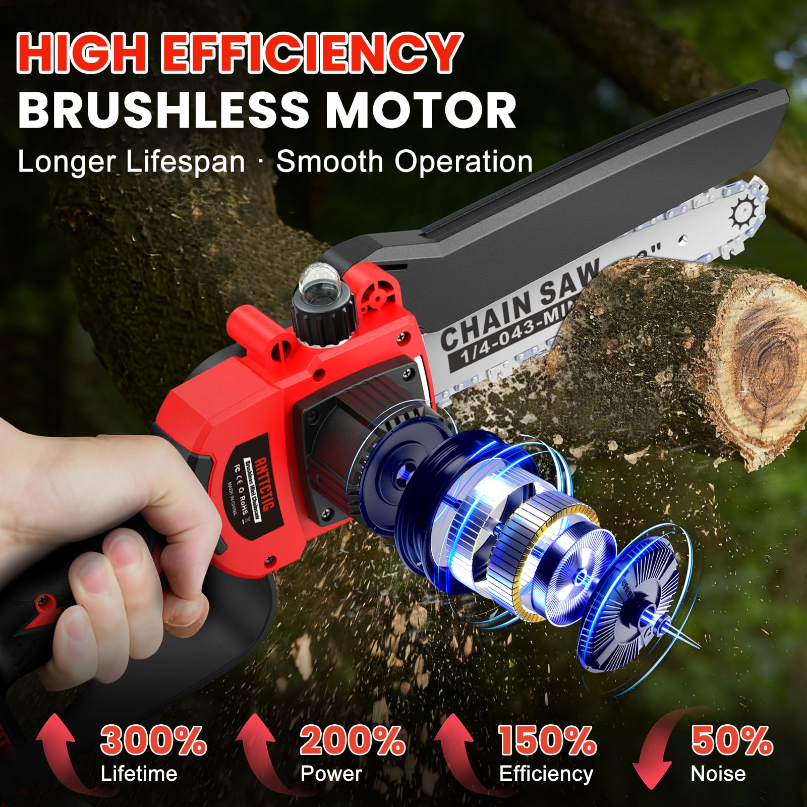 Cordless Pole Saw & Mini Chainsaw - 8 Inch -7