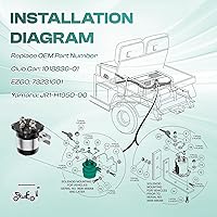 Vista 6 de Drive-up Solenoide de 4 terminales de 48 voltios para Club Car 101883601, EZGO 73231G01, Yamaha JR1-H1950-00
