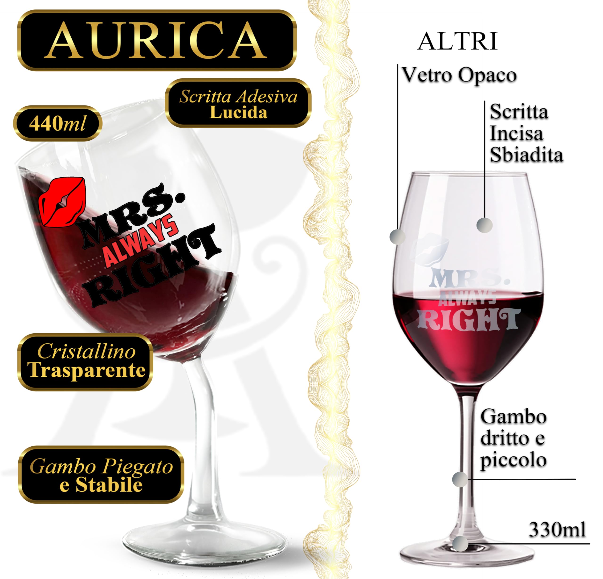 Calici Vino Personalizzati MR & MRS RIGHT – Calici Coordinati Per Brindare Insieme Con Ironia - Regalo Di Coppia Per San Valentino Con Bicchiere Piegato E Confezione Regalo Inclusa