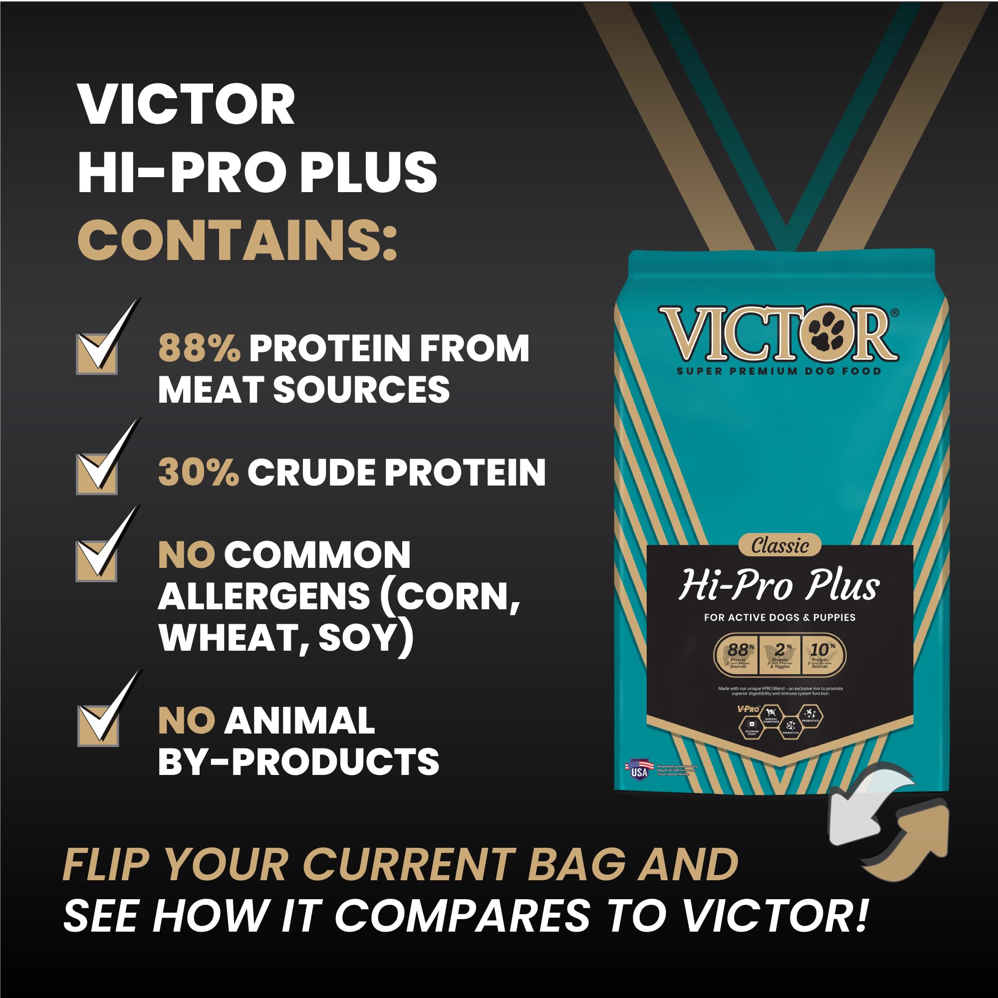 Victor Super Premium Dog Food – Hi-Pro Plus Dry Kibble – High Protein Dog Food con 30% de proteínas – Carne de Res, Pollo, Cerdo, Comida de Pescado, sin Gluten – para Perros y Cachorros Activos de
