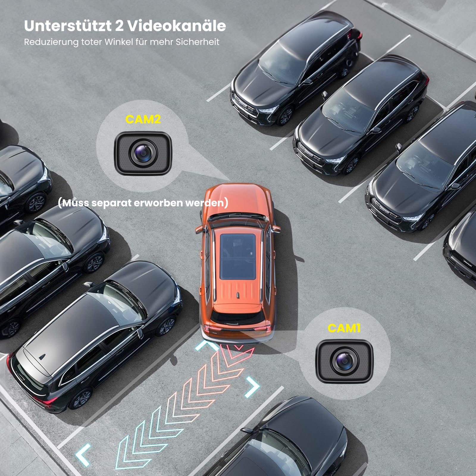 Foxpark Rückfahrkamera Kabellos 4,8" 1080P Funk 2 Kameras IP69K Wasserdicht 6 Parkhilfslinien Auto LKW Wohnmobil