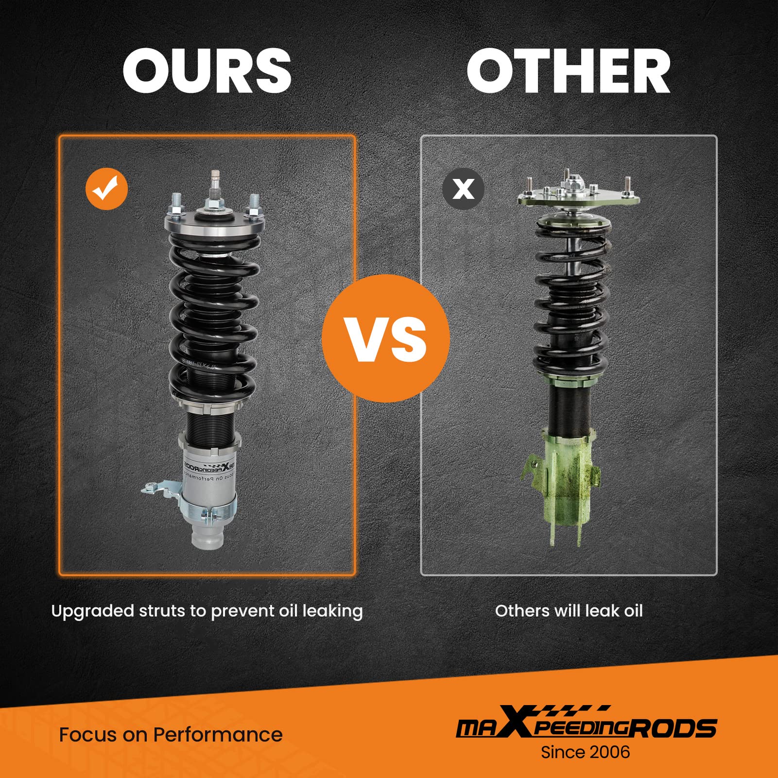 maXpeedingrods 4x Coilover Regulable de 24 Niveles, Amortiguador para Honda Civic 5th Integra 3rd Civic Del Sol para Acura Integra, Suspensión Roscada con Muelle Kit Completo de Resorte Helicoidal.