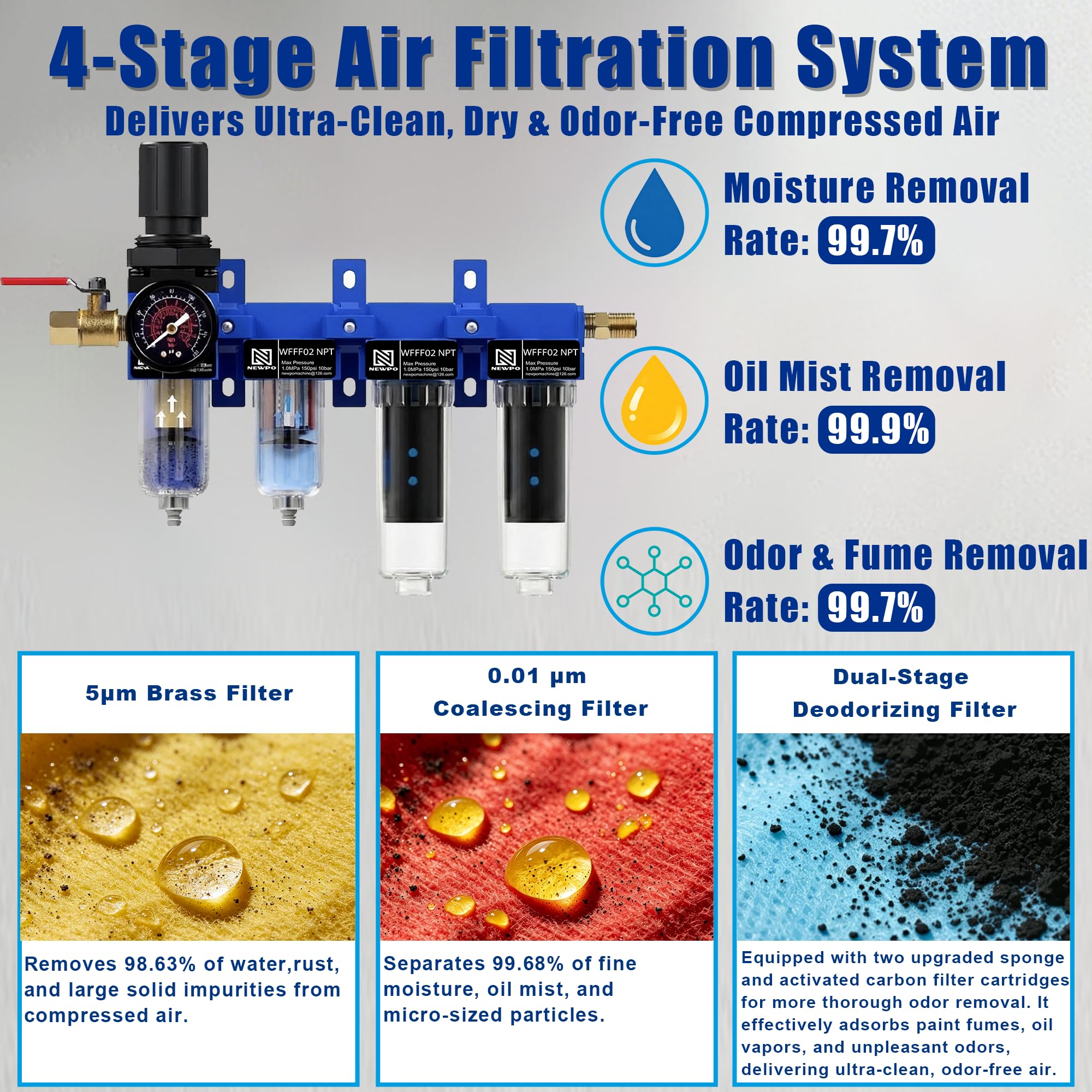 NEWPO Secador de aire NPT de 4 etapas de 1/4 pulgadas para compresor, regulador de filtro de aire, separador de agua/aceite/olor, latón de 5 μm y filtros coalescentes y desodorizantes de 0,01 μm