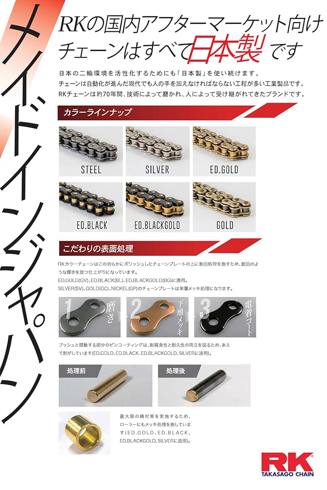 RGまとめ売り R-1560X13KK | 深溝玉軸受 | ミニチュア・小径ボールベアリング