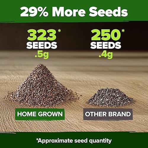 Miniatura 3 de HOME GROWN Semillas de salvia blanca, paquete de 323 semillas de reliquia - Cultiva plantas de salvia aromática para tu jardín de semillas de