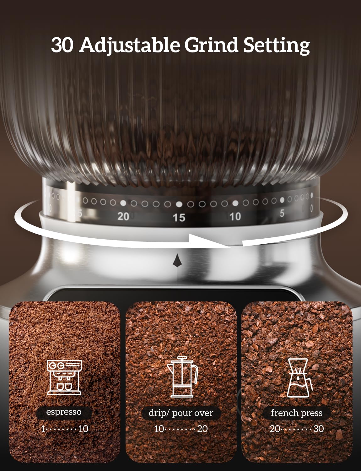 Amazon.co.jp: Neretva Burr コーヒーグラインダー 2イン1
