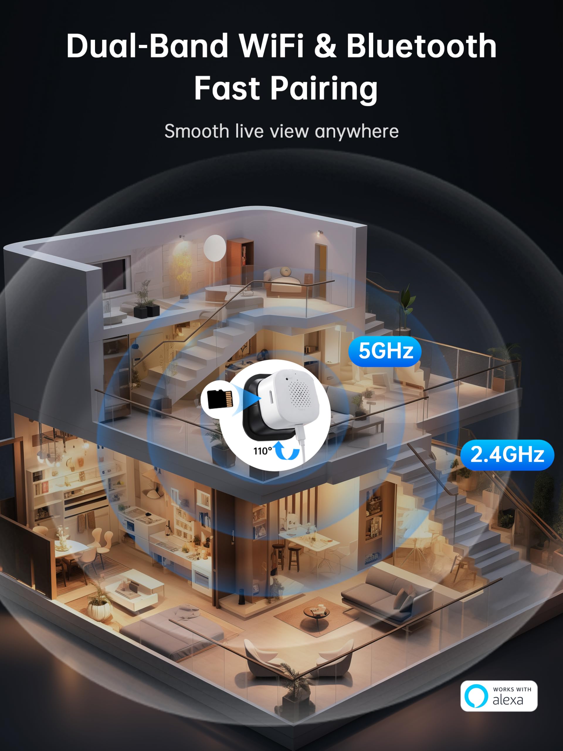 2K Fensterkamera Innen, Dual‑Band WLAN Überwachungskamera Innen,Mini Kamera