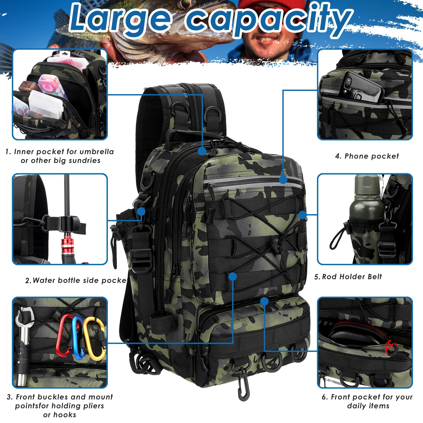 Mochila de Pesca, Bolsa de Pesca Mochila para Aparejos de Pesca con Soporte para caña Bolsas Almacenamiento Aparejos Impermeables Bolsa para Pesca Senderismo Caza Camping Deporte al Aire libr