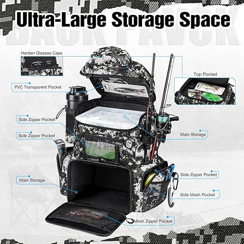 Miniatura 4 de Piscifun Mochila de aparejos de pesca con soportes para caña y 4 cajas de aparejos, bolsa de pesca al aire libre con cubierta impermeable para la