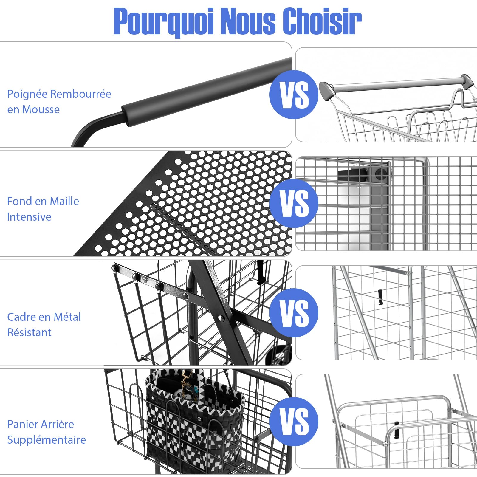 GYMAX Chariot de Courses Pliable 126 L à roulettes avec Sac Amovible, Caddie de Courses Robuste en Métal avec Petit Panier, Poignée Antidérapante, Charge 150KG, pour Marché, Provisons (Noir)