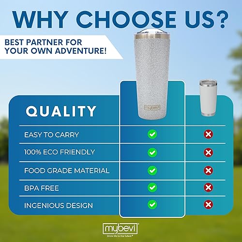 Miniatura 5 de Bermuda SparkleInsulated - Vaso de acero inoxidable con tapa, doble pared sellada al vacío, taza de viaje, se adapta a soportes de automóvil, 20