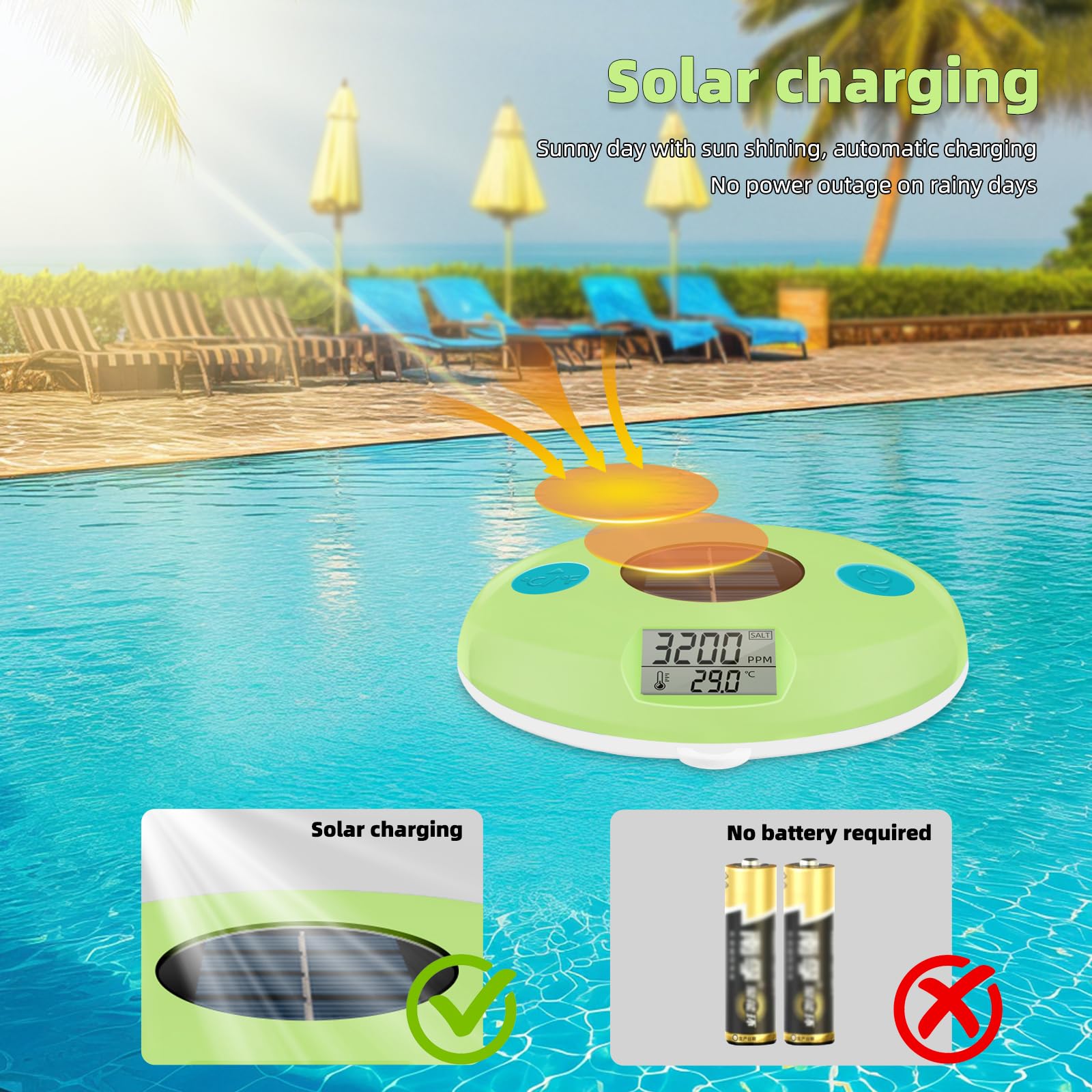 Herramienta de análisis de agua de energía solar ABS para lecturas simultáneas de salinidad y temperatura en campos de aplicación, probador solar de agua