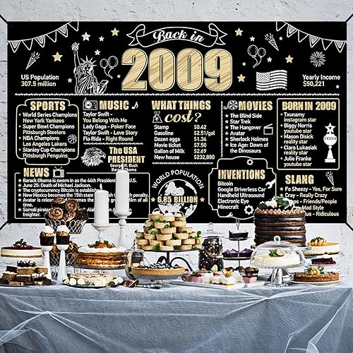 Miniatura 4 de Cartel grande de cumpleaños número 16 para niños y niñas suministros de fiesta de feliz cumpleaños del año 2007 decoración de póster de fotos de