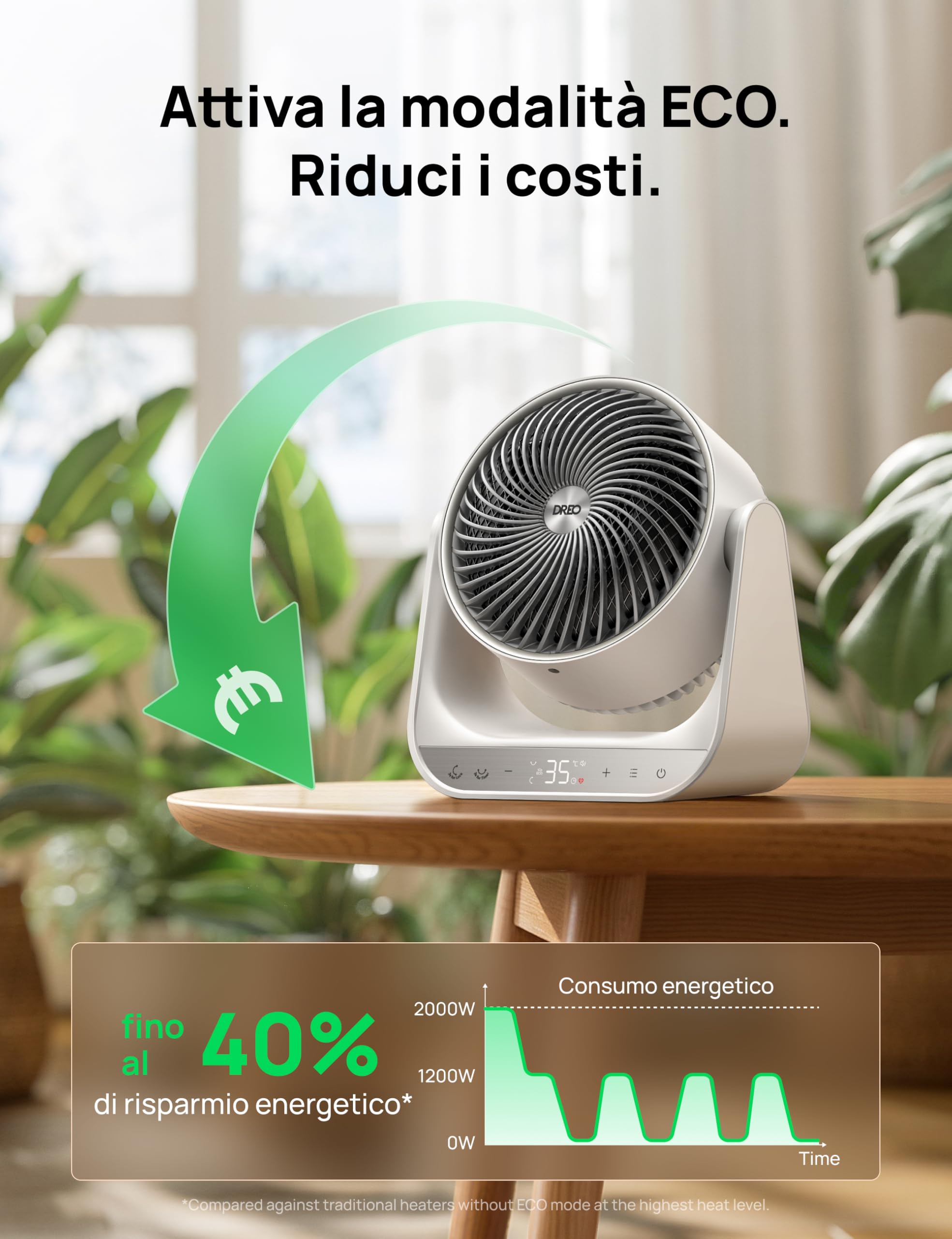 Dreo Stufa elettrica da interno 2000W con telecomando e termostato, 7 modalità, protezione da surriscaldamento e ribaltamento, riscaldatore portatile per tutta la stanza, bianco, dispositivo 714S
