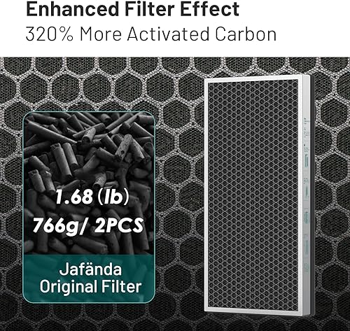 Miniatura 3 de Jafända Filtro de aire original de repuesto para purificador de aire JF999, filtro 3 en 1 con el verdadero HEPA 13 y 1.68 libras de carbón activado
