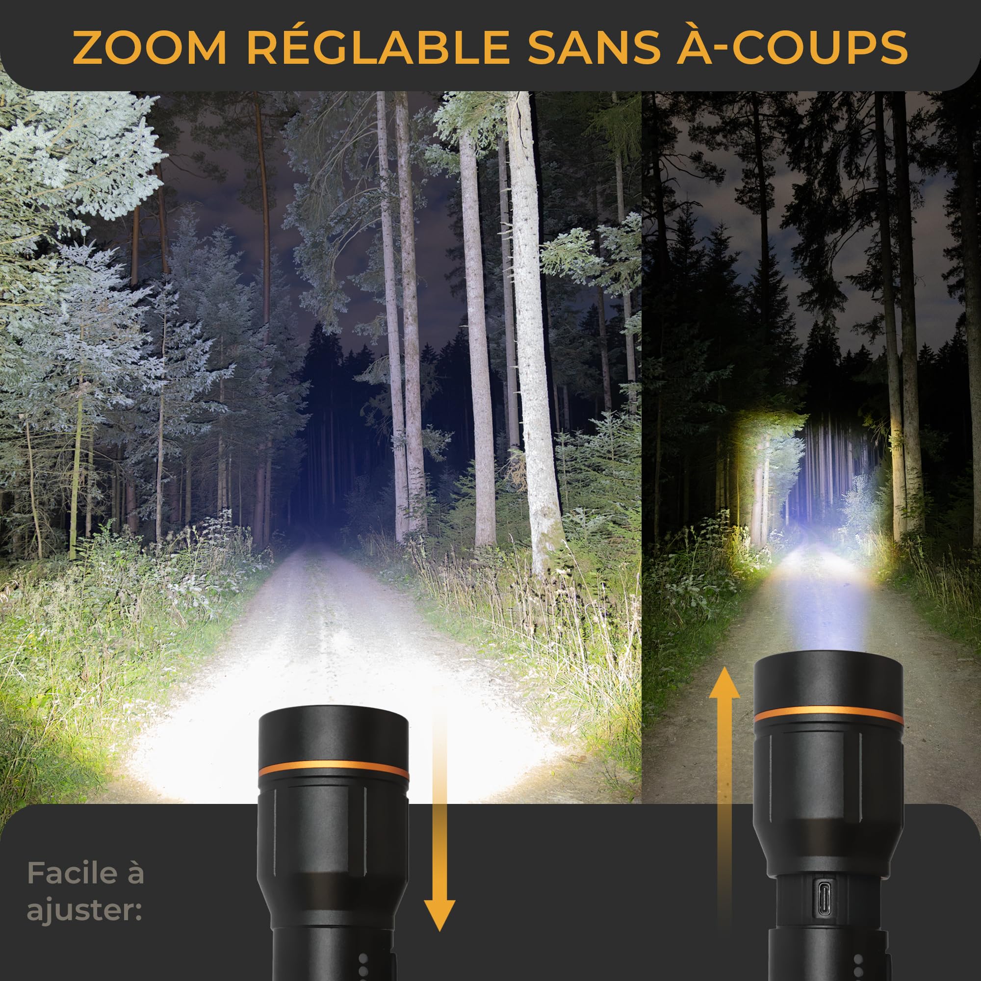 LICHTMEISTER® Lampe torche led ultra puissante (2000 lumens, batterie 5000 mAh) - Lampe torche LED rechargeable - Lampe de poche - Lampe LED rechargeable