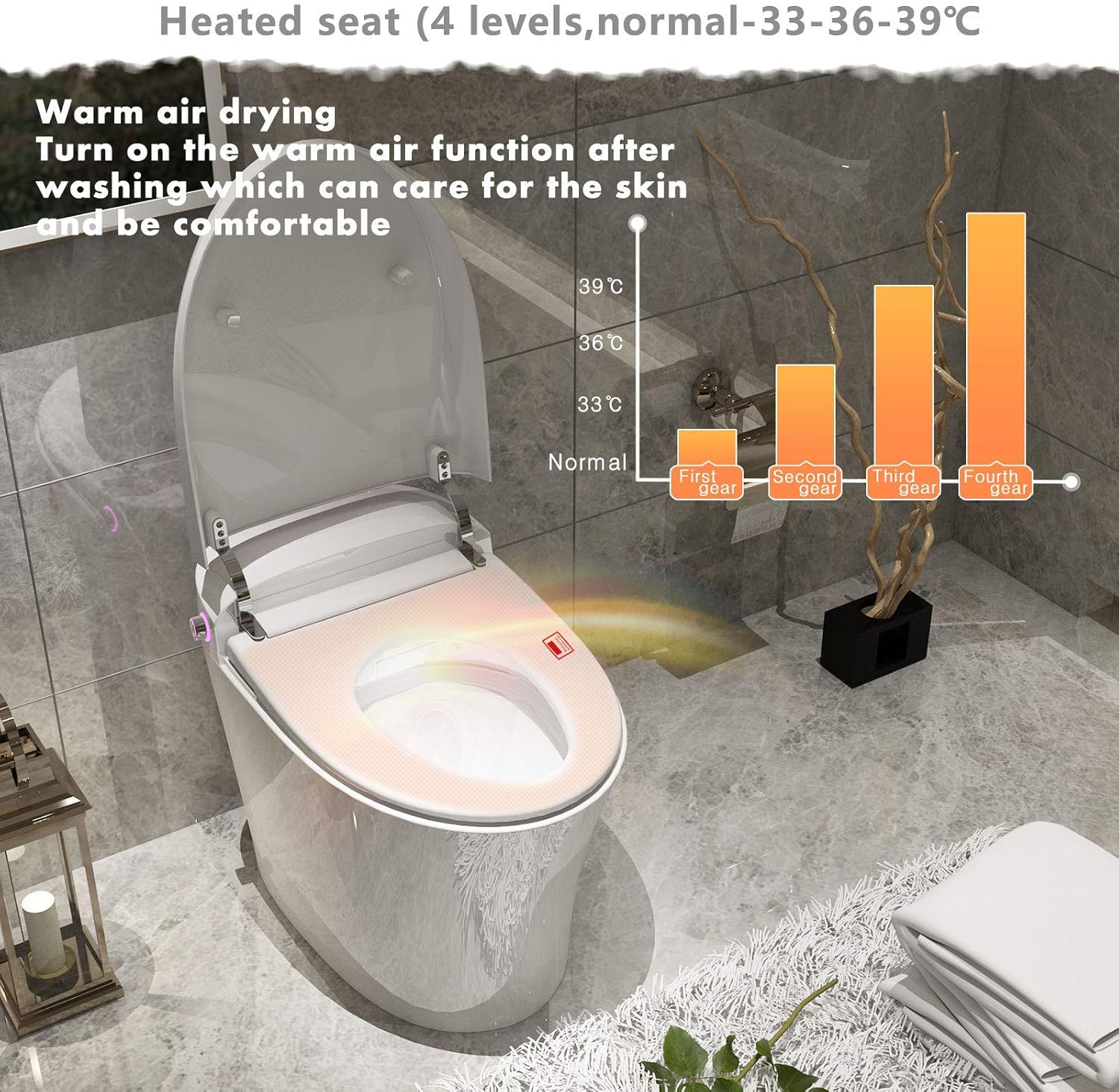 IKIFLY Intelligent Smart Toilet, Foot Sensor Auto Flush, Heated Seat, One-Piece Advance Bidet Toilet with Integrated Multi Function Remote Control and Rotate knob control - - 