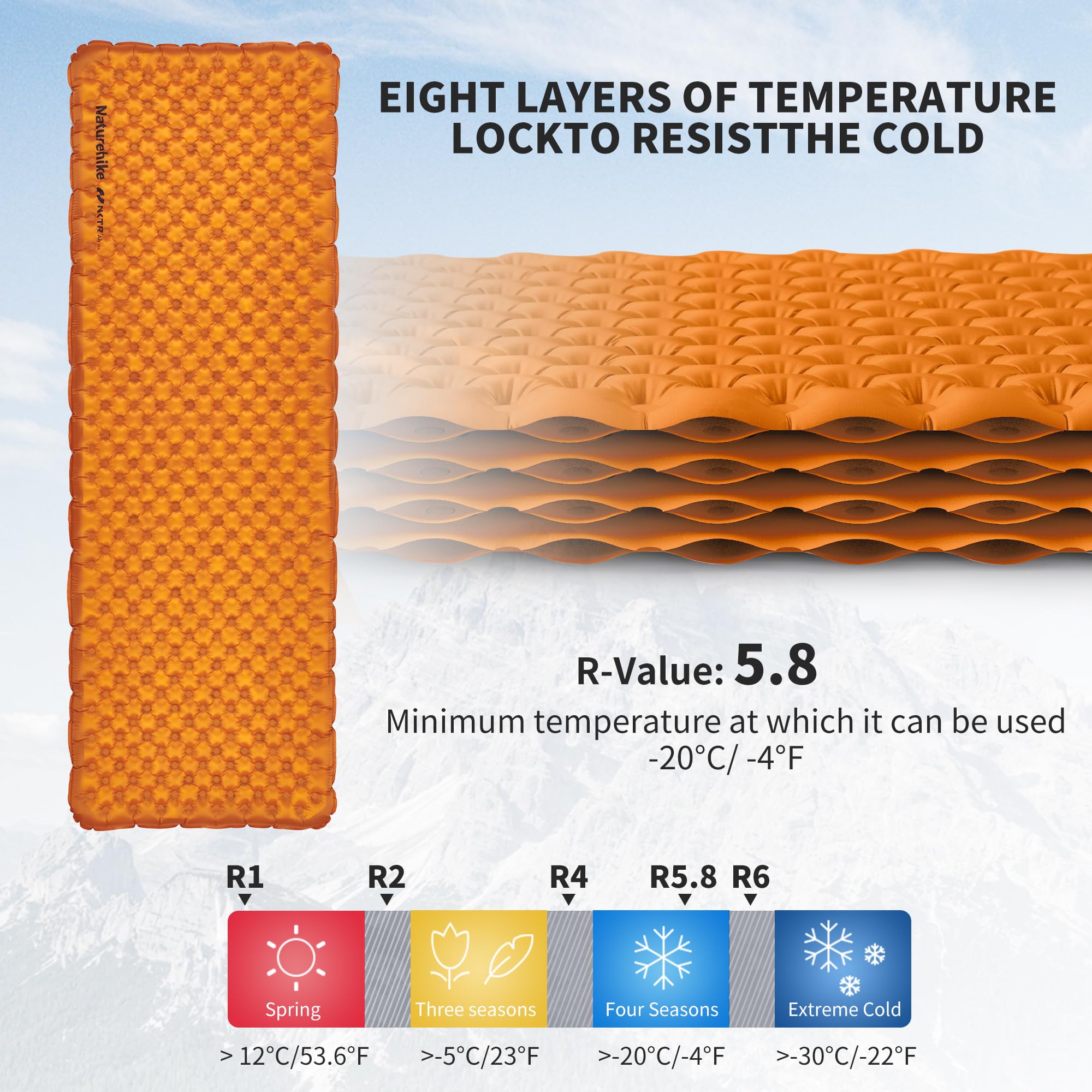 Naturehike Tapis Auto-gonflant Camping – R-Value 8.8, épaisseur 12 Cm, Poids 560g, Compact 10x19 Cm, Pour -30°C