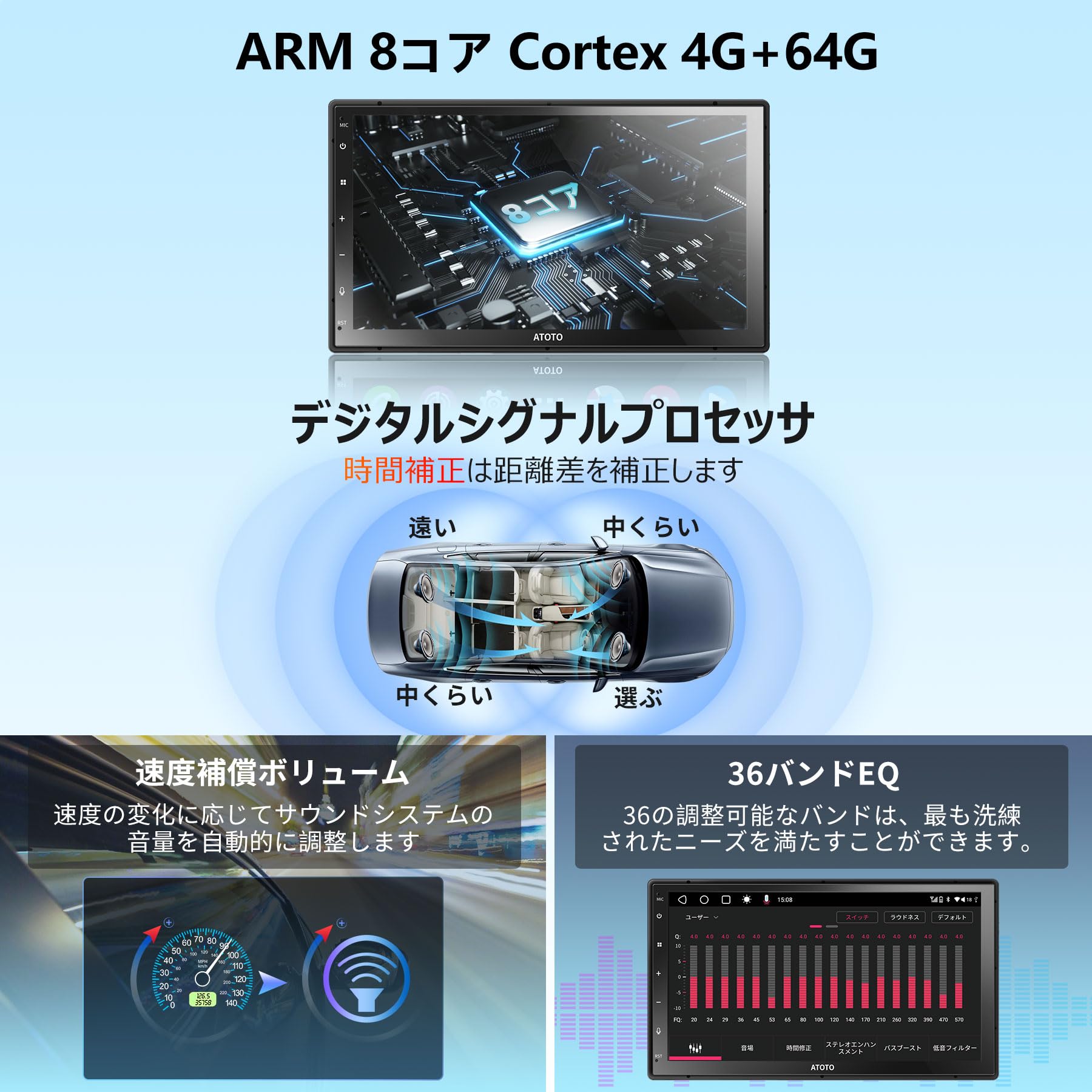 Amazon.co.jp: ATOTO A6 2 DINカーオーディオ Androidカーナビ 4G + 