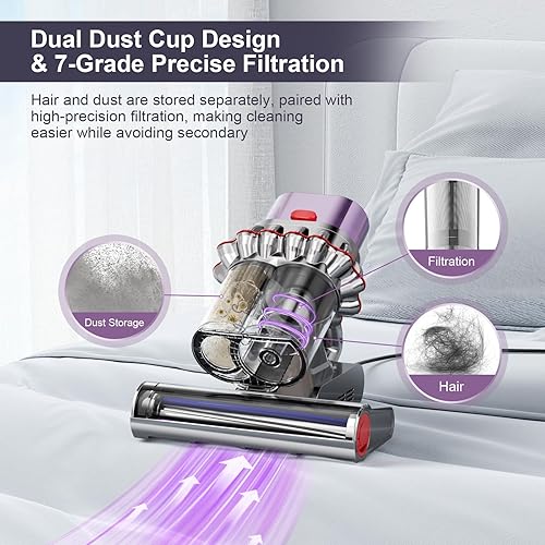 Miniatura 6 de Dufuls Aspiradora de cama, aspiradora de colchón con UV y ultrasonido, tecnología de alta calefacción, sensor de polvo inteligente, aspiradora de