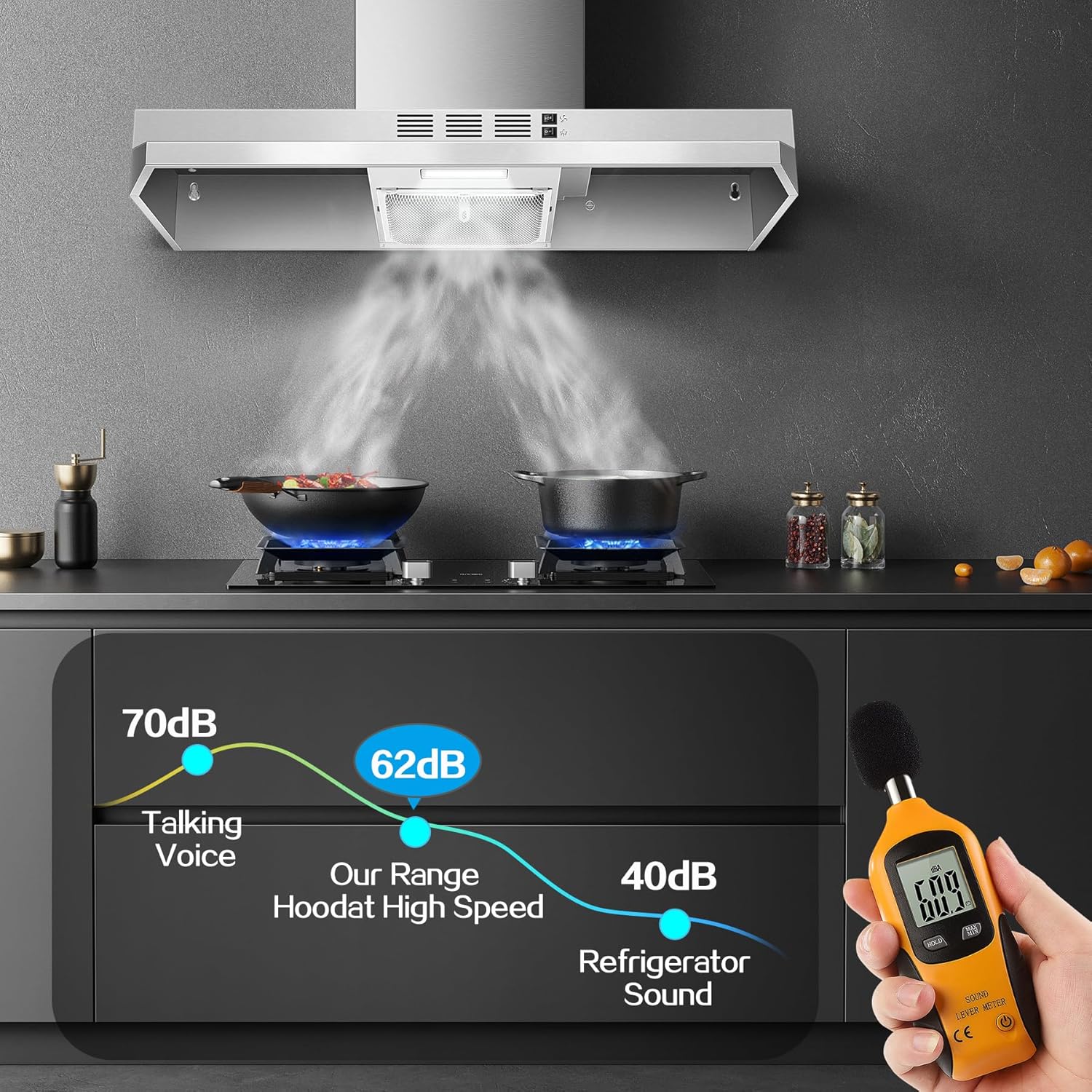 Range Hood 36 inch Under Cabinet, Ducted/Ductless Kitchen Hood 280CFM, Stainless Steel Vent Hood with Rocker Button Control, Stove Hood with 2 Speeds Fan, Bright LED Light